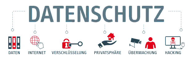 Datenschutzerklärung der Fahrradhandlung Helmuth Ebsen
